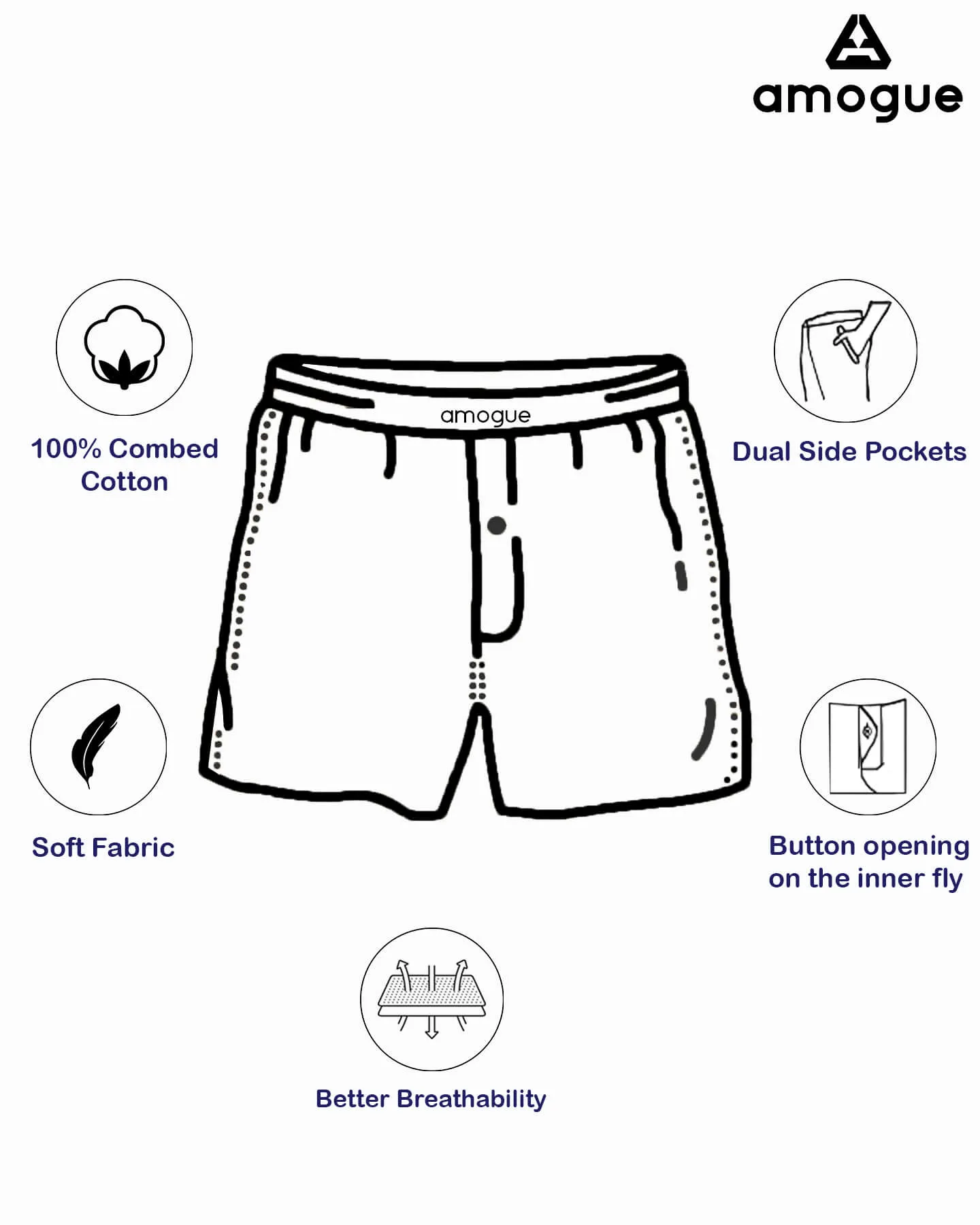 Navy Green Black Cotton Premium 3 Boxers Combo